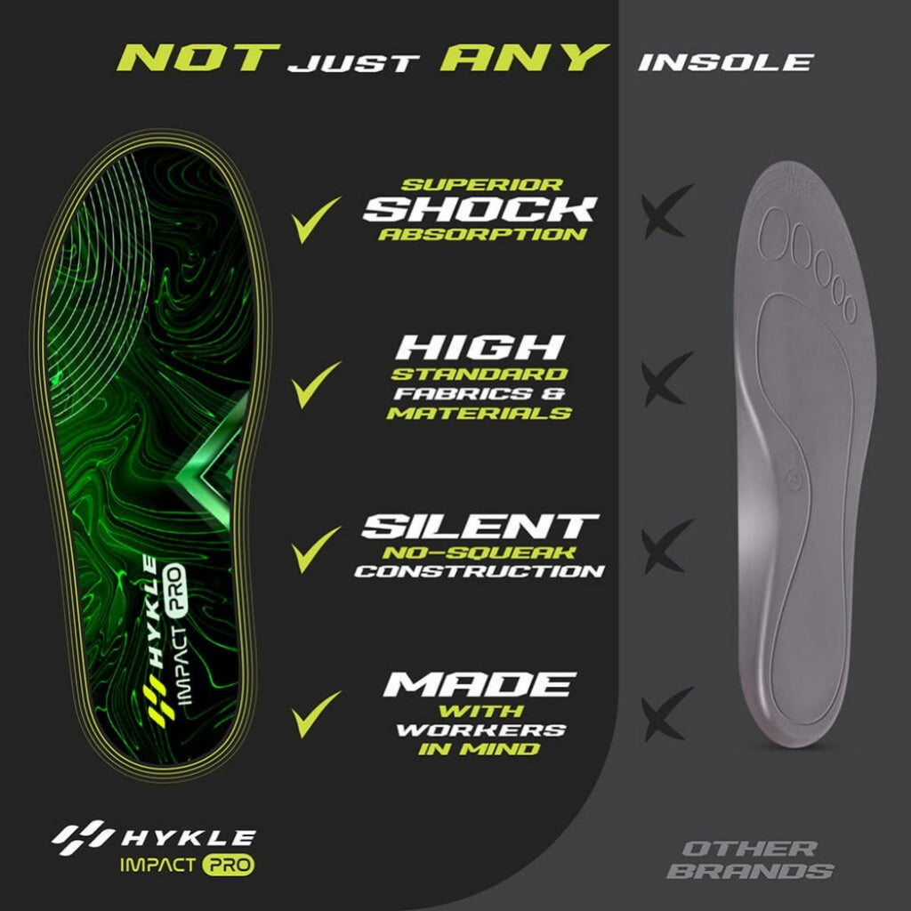 HYKLE Impact Pro compared to competitors, HIMPACT-XS, HYMPACT-S, HYMPACT-M, HYMPACT-L, HYMPACT-XL